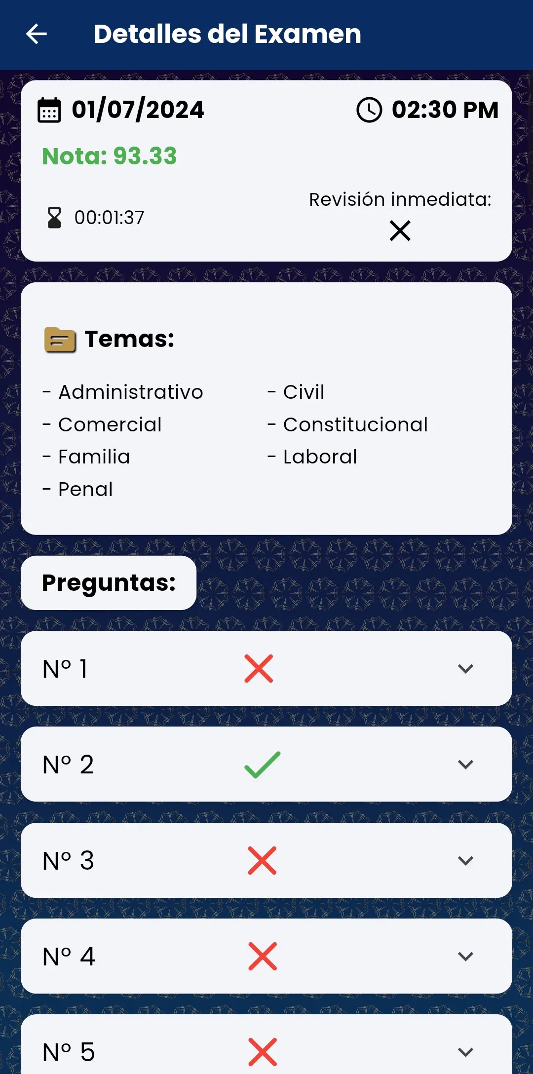 Pantalla de detalle de un examen en la app Lex Libellula con la revisión pregunta por pregunta.